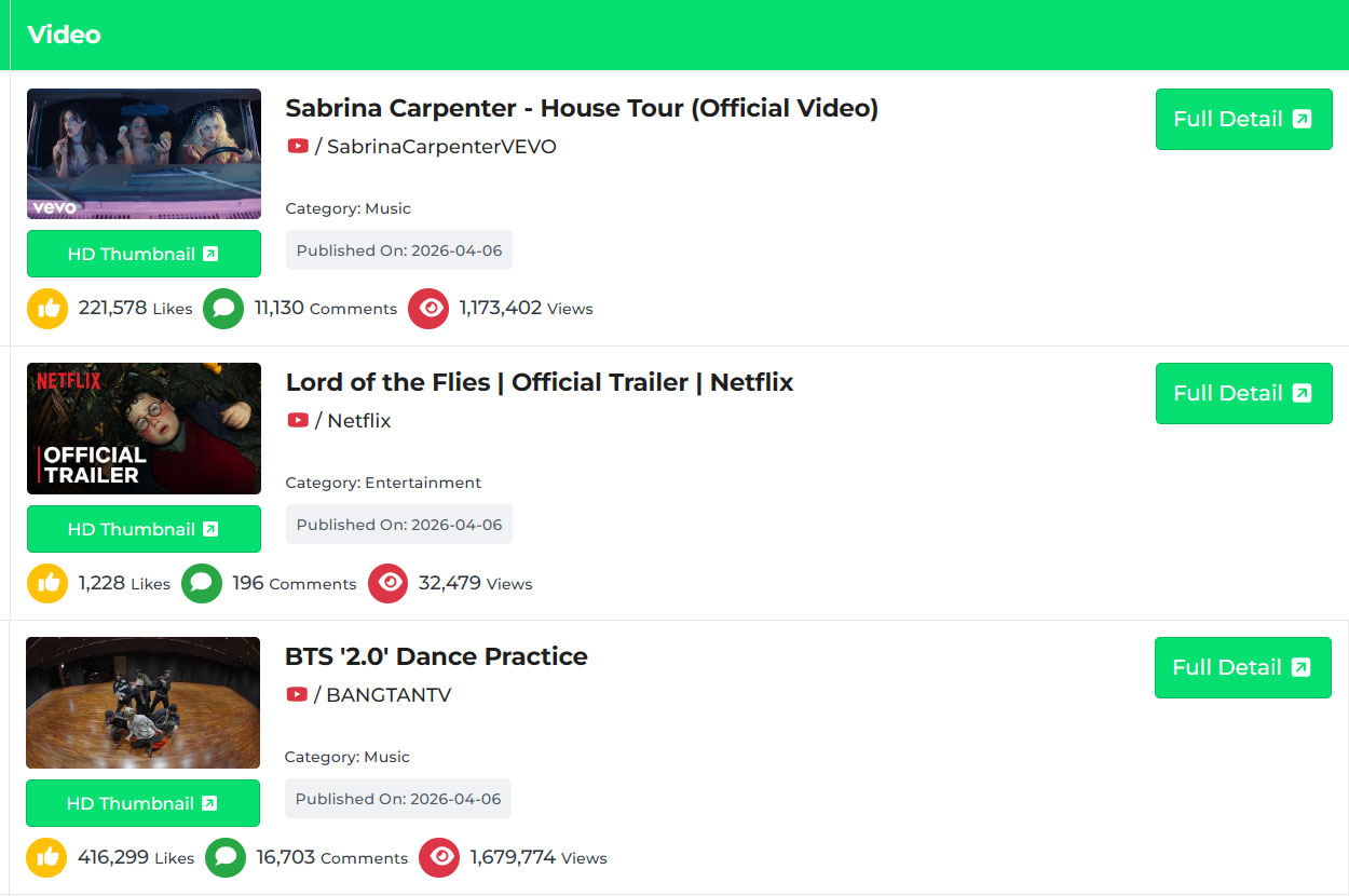 YouTube Trends tool