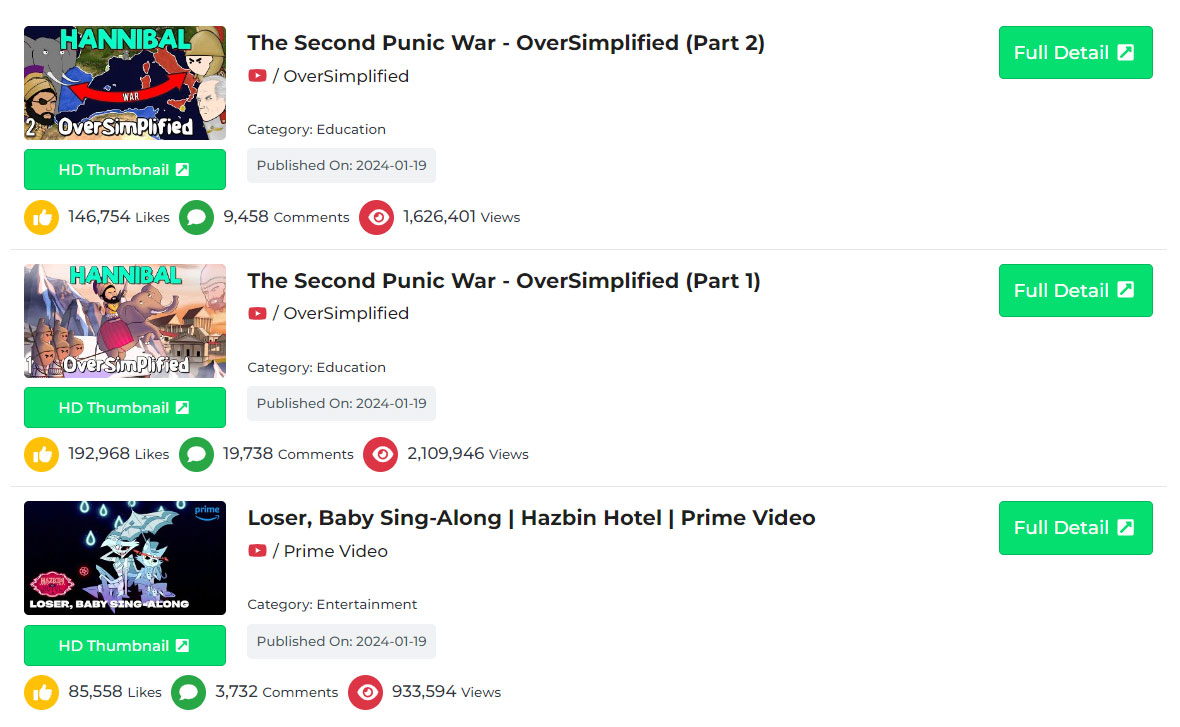 How to Find YouTube Trends to Boost Your Channel